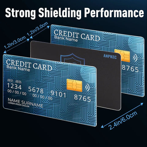 Slim RFID Blocking Card Pack Of 5 For Men And Women Shields Your Wallet From Contactless Cards, Passports, and NFC Scans