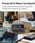 Portable Wi-Fi 6 Travel Router With AX1500 Dual Band for Hotel or RV use in various settings like airport and cafe.