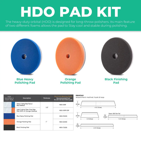 5.5 Inch HDO Foam Polishing Pad Kit 3 Pack For Pro Grade Buffing Heavy Duty Orbital Pads With Tapered Edge Dense Foam Display