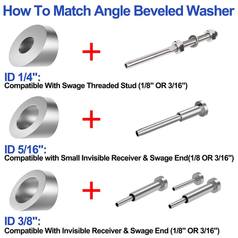 How to match angle beveled washer with swage threaded stud and invisible receiver for 1/8 or 3/16 inch cable fittings
