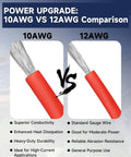 Beefed Up Heavy Duty 10 AWG SAE Extension Cable 3Ft Quick Disconnect Tinned Copper Wire vs Standard 12AWG Comparison
