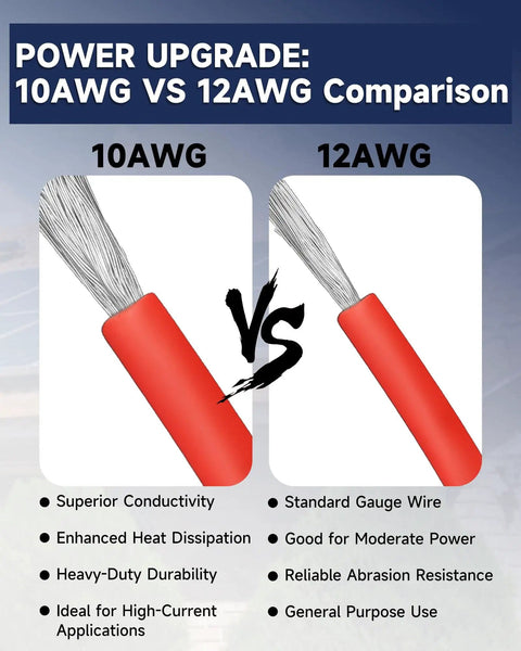 Beefed Up Heavy Duty 10 AWG SAE Extension Cable 3Ft Quick Disconnect Tinned Copper Wire vs Standard 12AWG Comparison