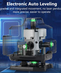Green Beam 16 Lines Laser Level With Self Leveling, 150ft Range, 360 Degree Lines, interior view, electronic auto leveling