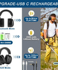 AM FM Bluetooth Five Point Four Radio Headphones With USB C Rechargeable 2000mAh Battery shown with lawn mowing worker