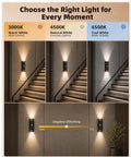 Wireless Motion Sensor Wall Light With Remote Control Rechargeable Led Sconce showing three color temperatures for hallway visibility.