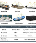 Diagram showing Boat Cover Support Poles With Anti-UV Ropes And 9-Inch ABS Base for various boats and furniture cover setups.