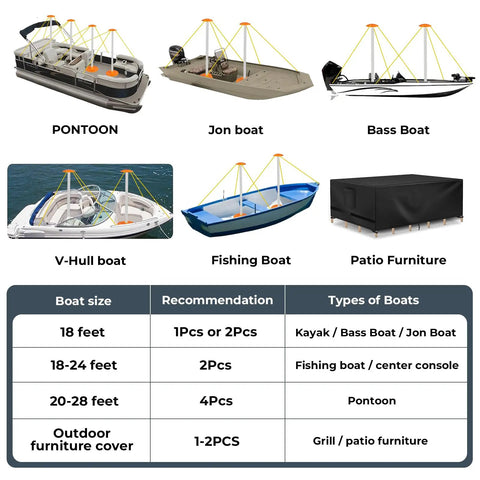 Diagram showing Boat Cover Support Poles With Anti-UV Ropes And 9-Inch ABS Base for various boats and furniture cover setups.