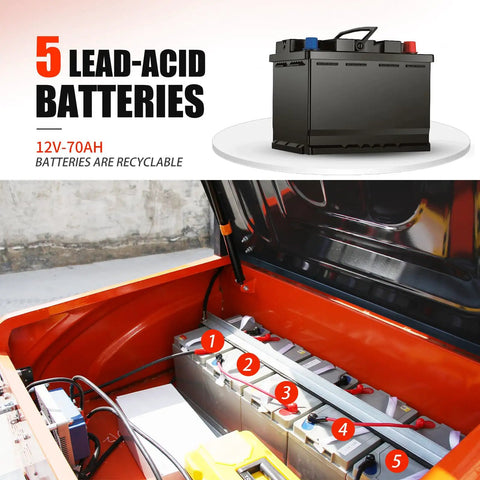 5 lead-acid batteries in electric forklift battery compartment, 12V-70AH, recyclable components for heavy duty use in logistics.