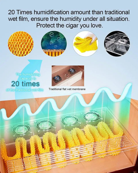 Humidification system inside Beefy 380L Electric Cigar Humidor with yellow wet membrane for precise climate control.