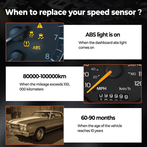 When to replace your speed sensor indicators: ABS light on, mileage over 100,000 km, and vehicle age 60-90 months.