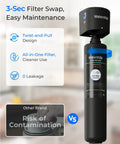 Under Sink Water Filter System 15UB With Faucet Reduces PFAS PFOA PFOS Lead Chlorine Bad Taste And Odor NSF ANSI 42 certified