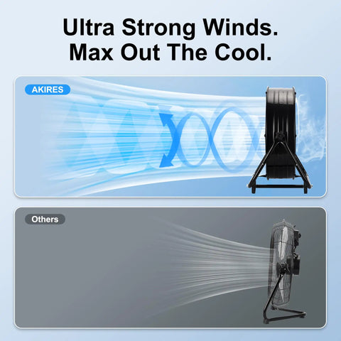 Comparison of Beast Mode 30 Inch Industrial Drum Fan With 14000 CFM High Velocity Air 360 Degree Tilt and another fan