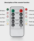 Remote control for Six Pack Rechargeable Flameless Votive Candles With Timer LED Tealight Set With Magnetic Charging Base Type C USB Cable Remote Included Perfect For Cozy Home Decor And Ambience showing function buttons