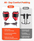 Comparison of two climbing spikes sets, emphasizing all-day comfort padding, including height adjustable tree climbing spikes set with straps.