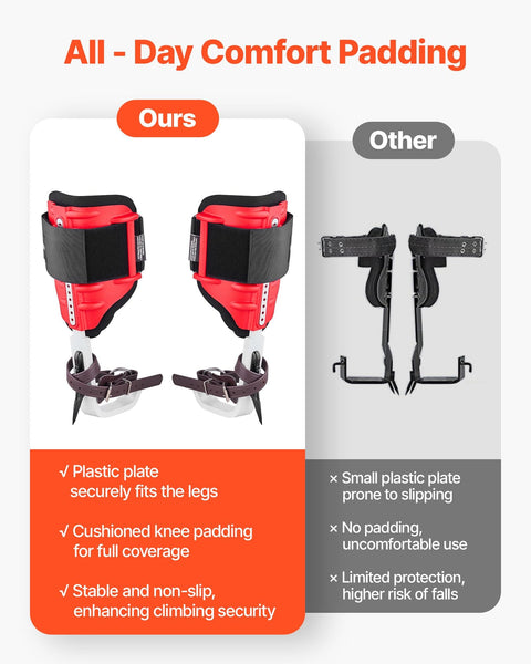 Comparison of two climbing spikes sets, emphasizing all-day comfort padding, including height adjustable tree climbing spikes set with straps.