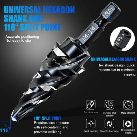 Cobalt Step Drill Bit Set 1/4 To 3/4 Inch With 1/4 Inch Hex Shank, 9 Sizes, Unibit, Impact Resistant For Steel, Wood, Aluminum, Plastic