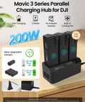 Mavic 3 Series Parallel Charging Hub for DJI, showing fast charge features and 200W power capacity on a desk.