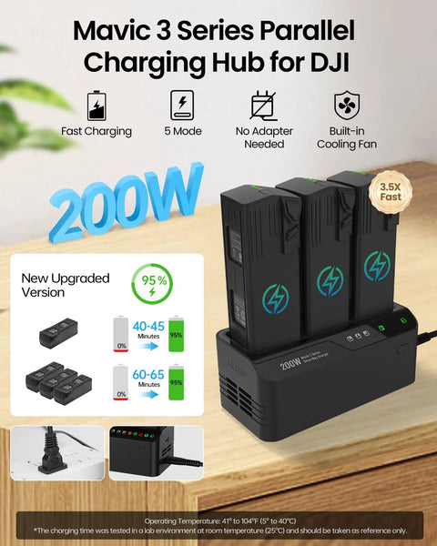 Mavic 3 Series Parallel Charging Hub for DJI, showing fast charge features and 200W power capacity on a desk.