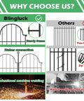 Comparison of sturdy Blingluck arch garden fence panels vs. others with manual welding and zip ties