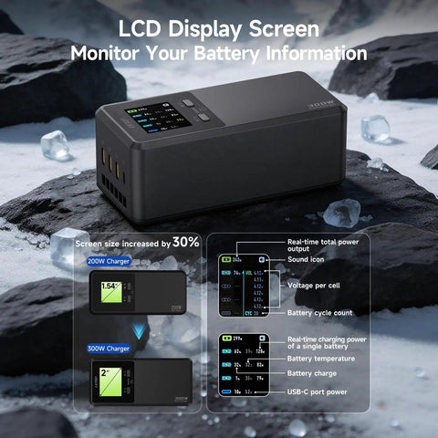 DJI Matrice 4T 4E Parallel Charging Hub with LCD display showing battery information on rocky terrain