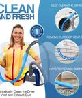 Diagram showing woman with Dryer Vent Cleaning Kit With Vacuum Attachment And Long Reach Hose For Quick Lint Removal in use