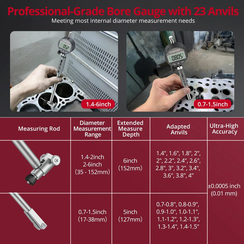 Front view of XUNTOP digital indicator bore gauge with 23 anvils and two measuring rods for cylinder bore measurement.