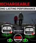 USB Rechargeable Headlamp Flashlight For Runners Camping And Outdoor Adventures With Bright LED Beams Black 2 Pack