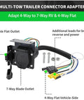 No Sweat Four Pin To Seven Pin RV Trailer Wiring Adapter With Dual Output Flat Harness, showing 7-way and 4-way connectors.
