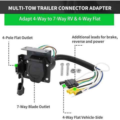 No Sweat Four Pin To Seven Pin RV Trailer Wiring Adapter With Dual Output Flat Harness, showing 7-way and 4-way connectors.