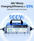 High Voltage 58 Point 4V 18Amp Lithium Ion Battery Charger For Golf Carts And Trolling Motors with blue accents and power output indicator