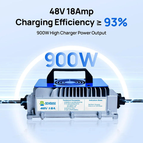 High Voltage 58 Point 4V 18Amp Lithium Ion Battery Charger For Golf Carts And Trolling Motors with blue accents and power output indicator