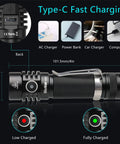Pocket Sized Rechargeable LED Flashlight 1800 Lumen Max Brightness With USB Type-C charging port and battery indicators