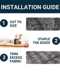 Installation guide for Premium Heavy Duty Upholstery Padding Roll 24 By 6 Foot Spring Cover, showing cutting, stapling, and trimming steps.
