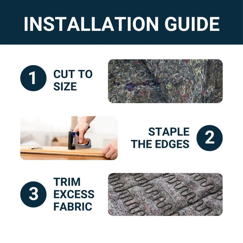 Installation guide for Premium Heavy Duty Upholstery Padding Roll 24 By 6 Foot Spring Cover, showing cutting, stapling, and trimming steps.
