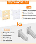 Top Shelf White Drawer Slide Socket Set Fits One Inch RV Cabinet Drawers, two drawer slide sockets displayed side by side.