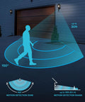 Diagram of Four Sided Motion Activated Coach Light Outdoor Porch Lantern in Black Brass with 150 Degree Sensor up to 30 Feet Detection