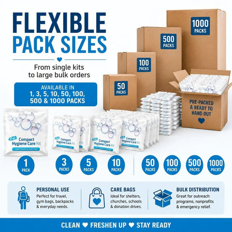 Flexible pack sizes for Travel Laundry Kit With Liquid Detergent Stain Remover Wipes Dryer Sheet And Disposable Laundry Bag 500 pack