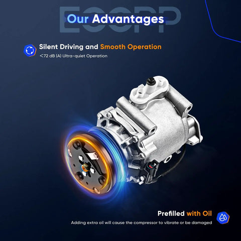 Heavy Duty AC Compressor Fits Ford Five Hundred Freestyle 3.0L Engines 2005 Through 2007 With Cooling Line Flushing Tips, detailed view showcasing the compressor design and features.