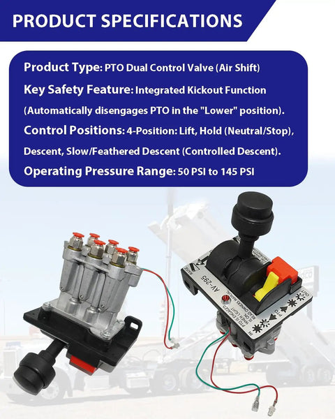 PTO Hoist Air Shift Control Valve With Dual Dump Pump Control For Dump Truck Or Trailer Hydraulics Replacement Replaces Chelsea 328388-65X and 328388-79X, Muncie 35T36353, features including control positions and operating pressure range.