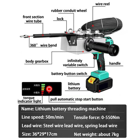 Portable Automatic Wire Threader For Wall Electrical Cabling, features 360° wire bend, infinitely variable switch and lithium battery.