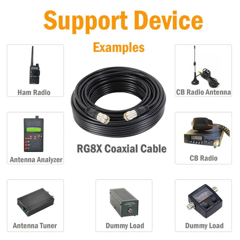 RG8X Coax Cable 50ft for Ham Radio and CB with UHF SO239 and SMA BNC adapters shown with compatible devices illustration