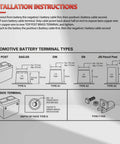Diagram illustrating automotive battery terminal types and installation instructions for brass top post connectors.