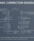 Basic connection diagram for Workhorse 2.2KW 220V Variable Frequency Drive VFD Inverter For Single Phase To Three Phase Power CNC.