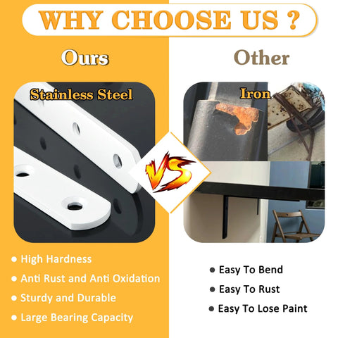 Comparison of Heavy Duty L Shelf Brackets Stainless Steel 5x3 Inch White Wall Corner Braces and iron brackets showing durability differences.