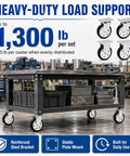 5 Inch Heavy Duty Caster Wheels Set Of 4 Black PU Tread With 2 Rigid And 2 Swivel Units on a heavy-duty workbench holding up to 1,300 lbs.