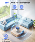 Living room with Bedroom HEPA Air Purifier Pet Friendly For Allergens With Fragrance Sponge on coffee table.