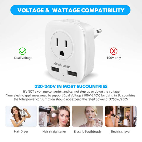 3 Pack European Travel Plug Adapter With Dual USB Ports And Two US Outlets, 4 In 1 Type C Power Converter for appliances in EU.