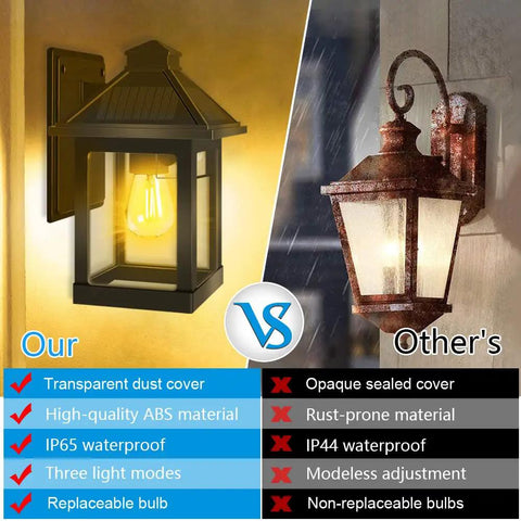 Comparison of solar powered outdoor wall lanterns: modern vs. weathered design, highlighting waterproof features and lighting modes.