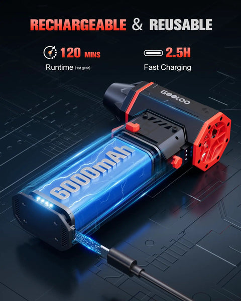 F5S 180000 RPM Cordless Air Duster With Brushless Motor Rechargeable electric blower on tech background