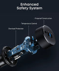 USB C Car Charger With 40W Dual Ports Fast Charge PowerIQ 3.0 Type C Power Delivery Enhanced Safety System Exploded View